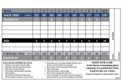 score-card