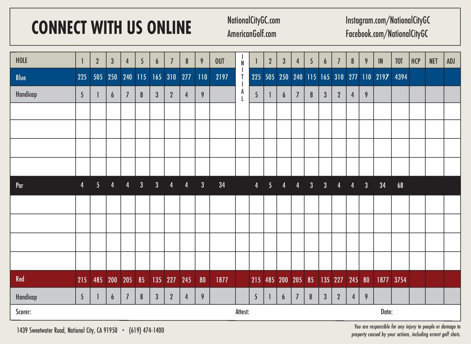 score-card